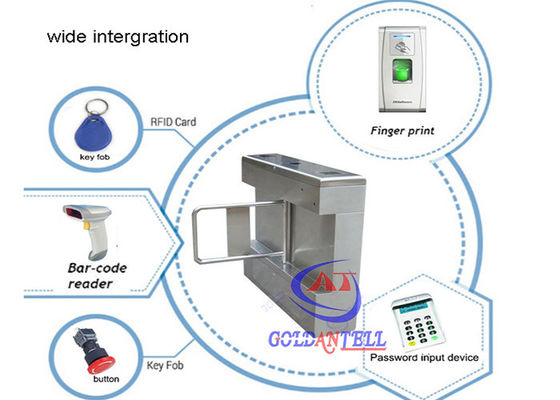 DC Brushless Motor Pedestrian security gates / train station turnstile Access Control